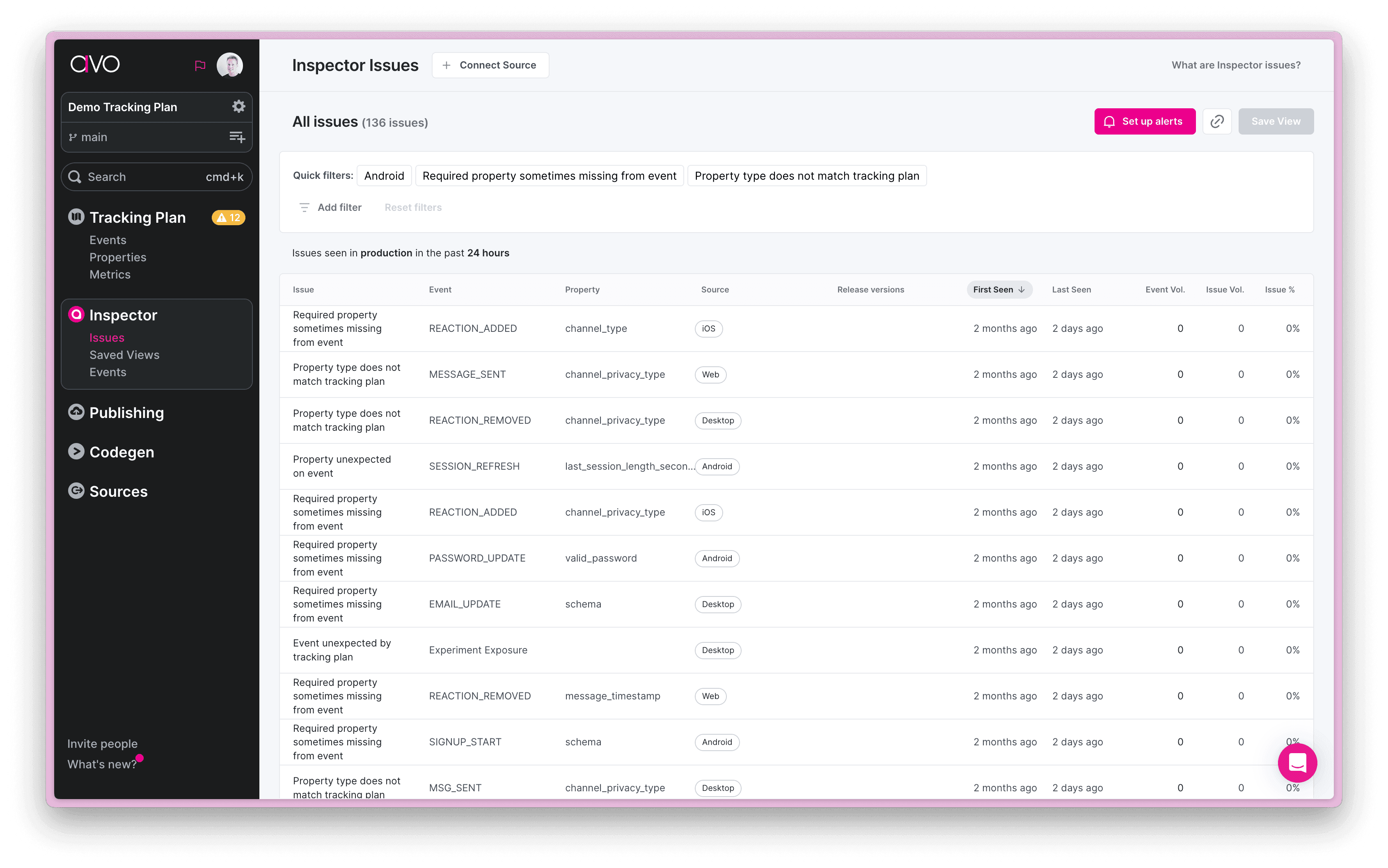 Image shows an example default view of the Inspector issues view.